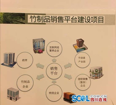 青神擬引資5億元建竹文化創意產業園，打造特色會務服務新高地